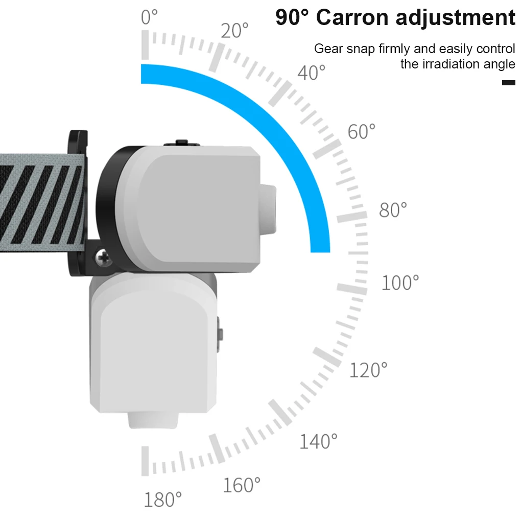 

Светодиодный налобсветильник фонарь с зарядкой от USB, водонепроницаемый налобный фонарь, регулируемый налобсветильник фонарь с 6 режимами, ...