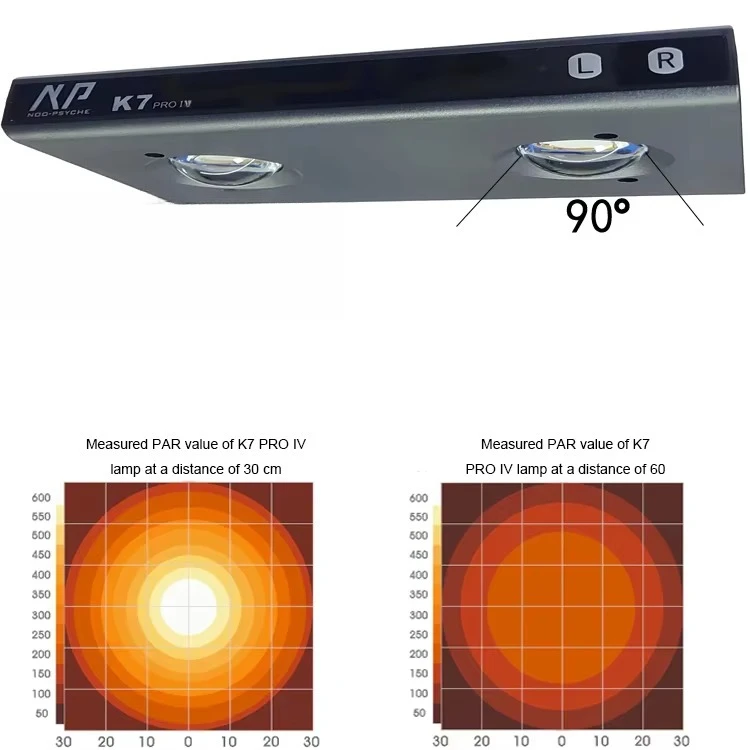 Фото Светодиодный светильник NP K7 PRO IV 100W Noopsyche для аквариумов с кораллами (SPS, LPS), морских рифов и соленой воды, полный спектр, новинка 2026 года №3
