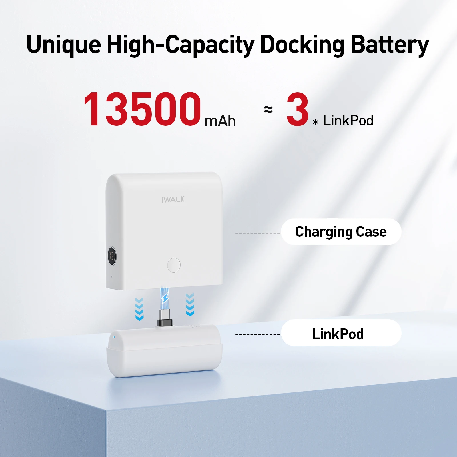 Портативное мини-зарядное устройство IWALK быстрая зарядка 13500 мАч внешний