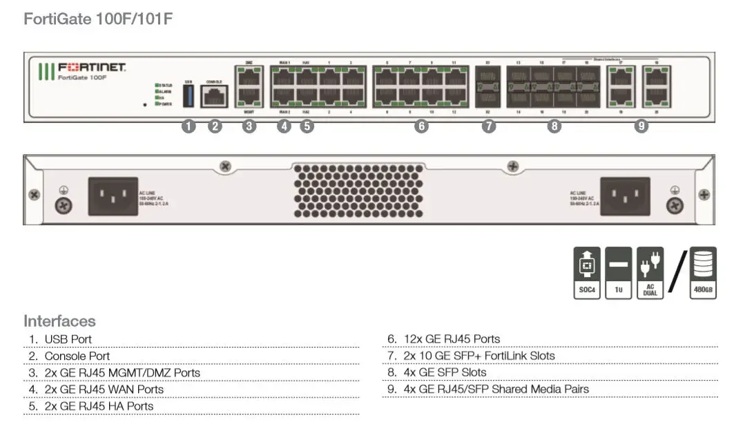 Новый FG-100F Оригинальный брандмауэр Fortinet FortiGate 100F Защита корпоративного уровня