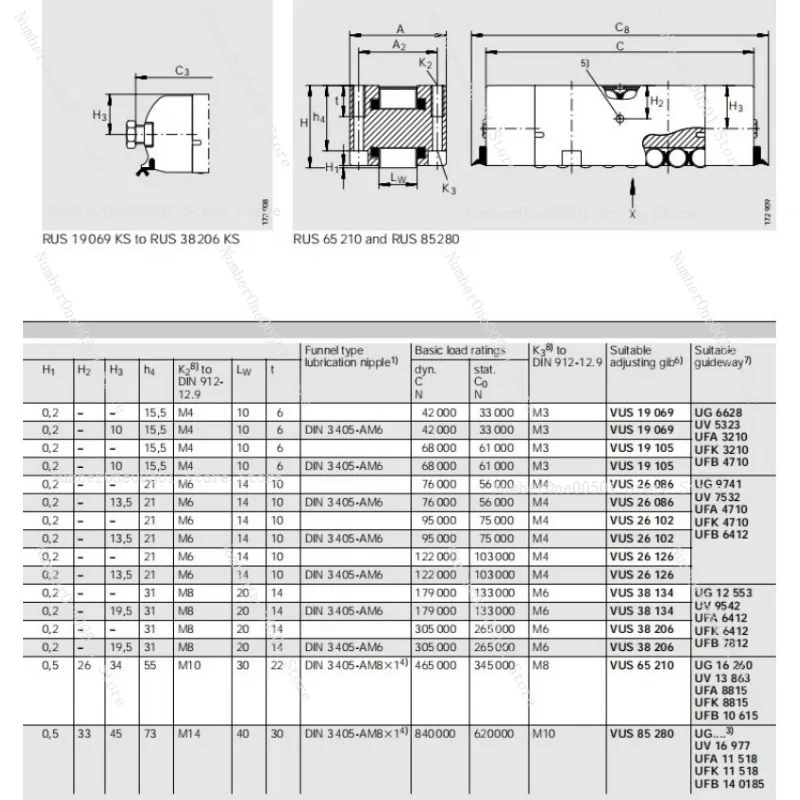 Роликовый роликовый блок RUS26102 19069 26126 19105 38134 38206 26086GR3