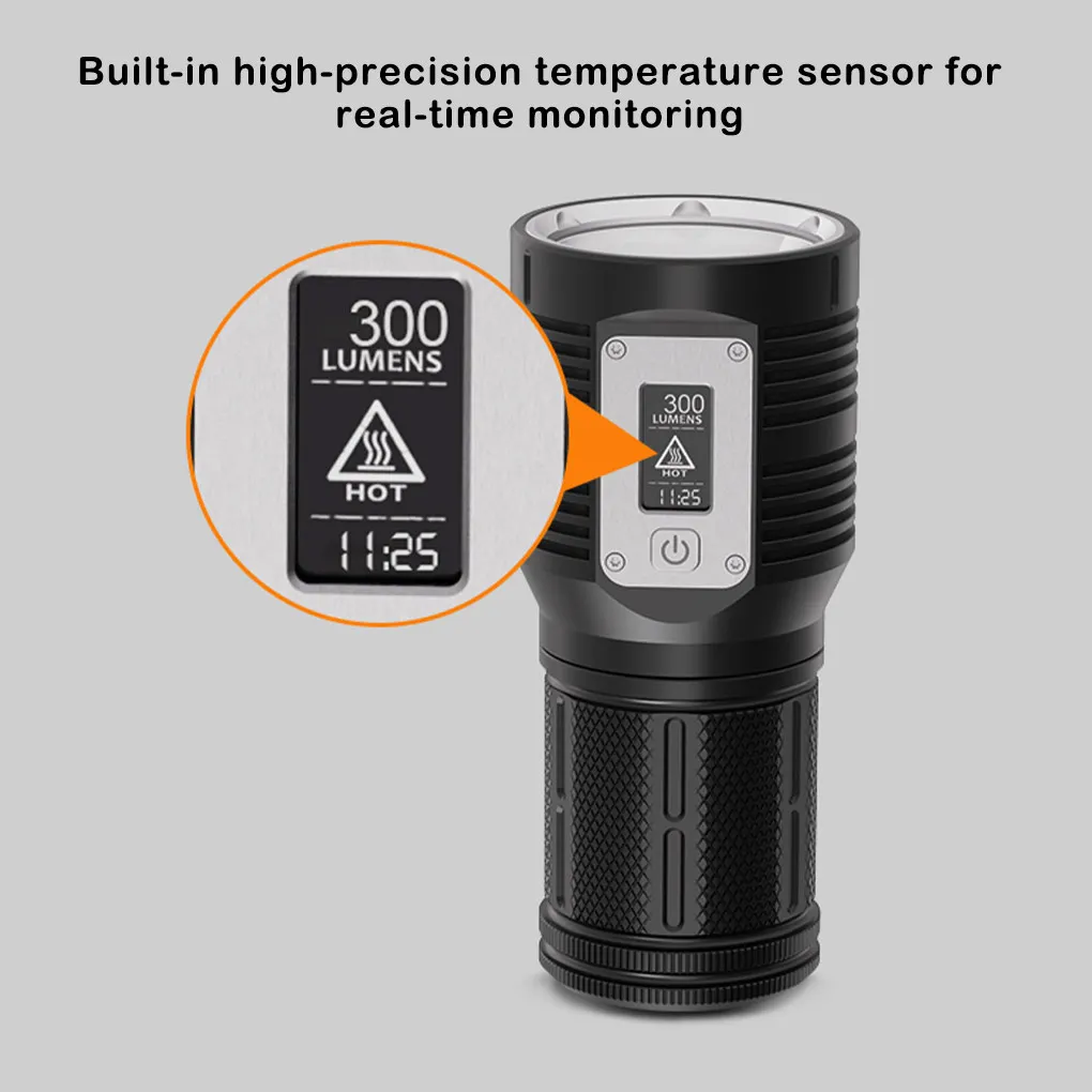 

Rechargeable Flashlight Adjustable Portable Cycling Emergency Torch Lamp