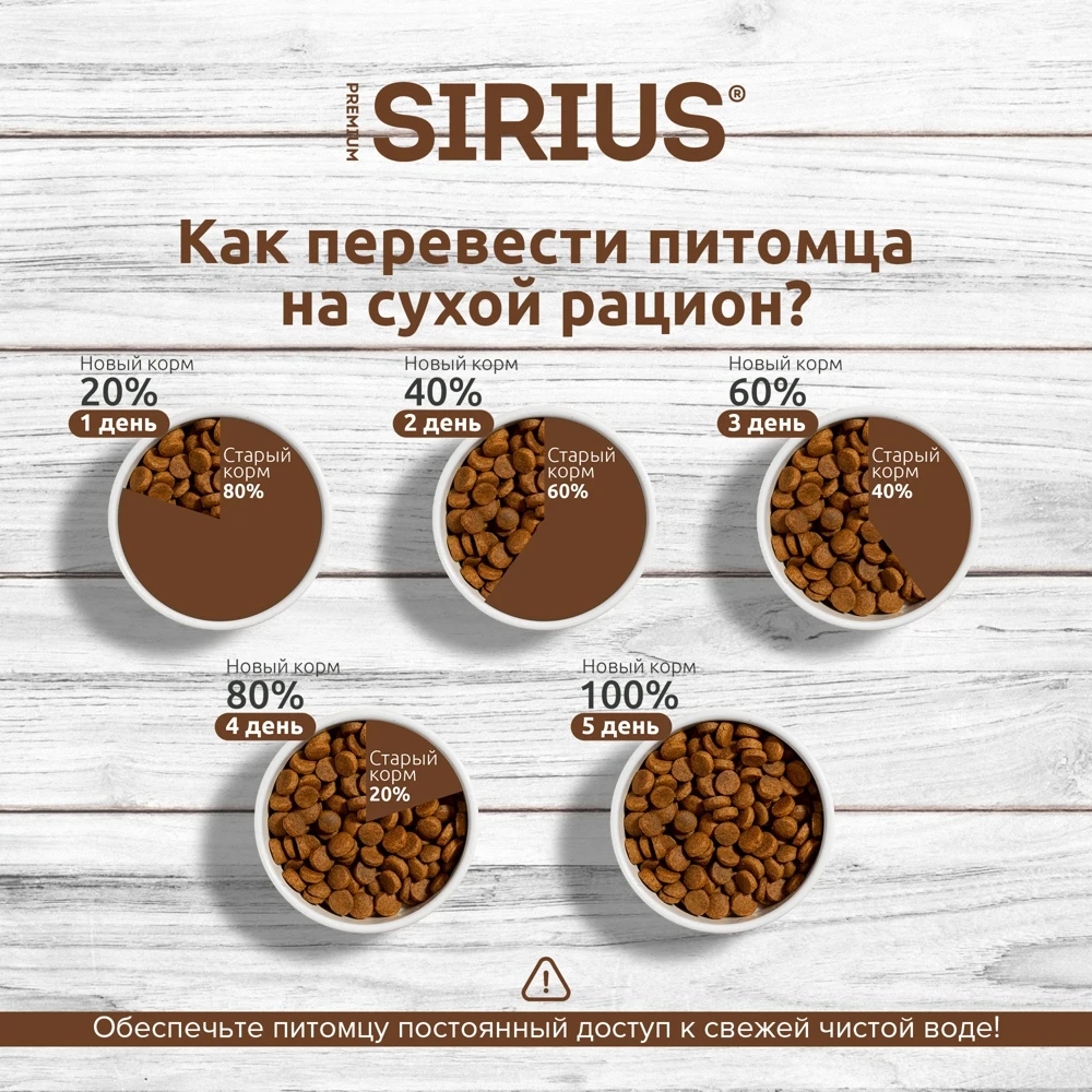 Корм для взрослых собак малых пород говядина SIRIUS 2 кг new | Dog Dry Food