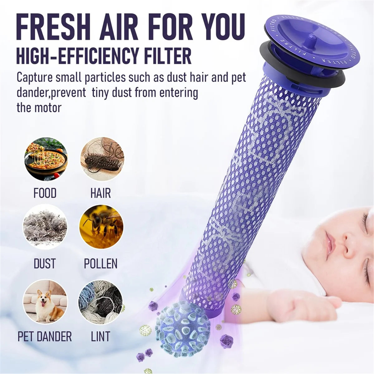 Сменный фильтр для Dyson V6 V7 V8 DC58 DC59 легко моющийся и прочный 965661-01