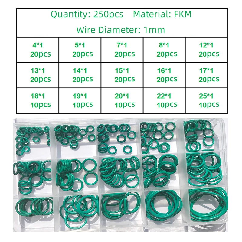 

Уплотнительное кольцо FKM Green 1-3.1мм OD 4-32мм