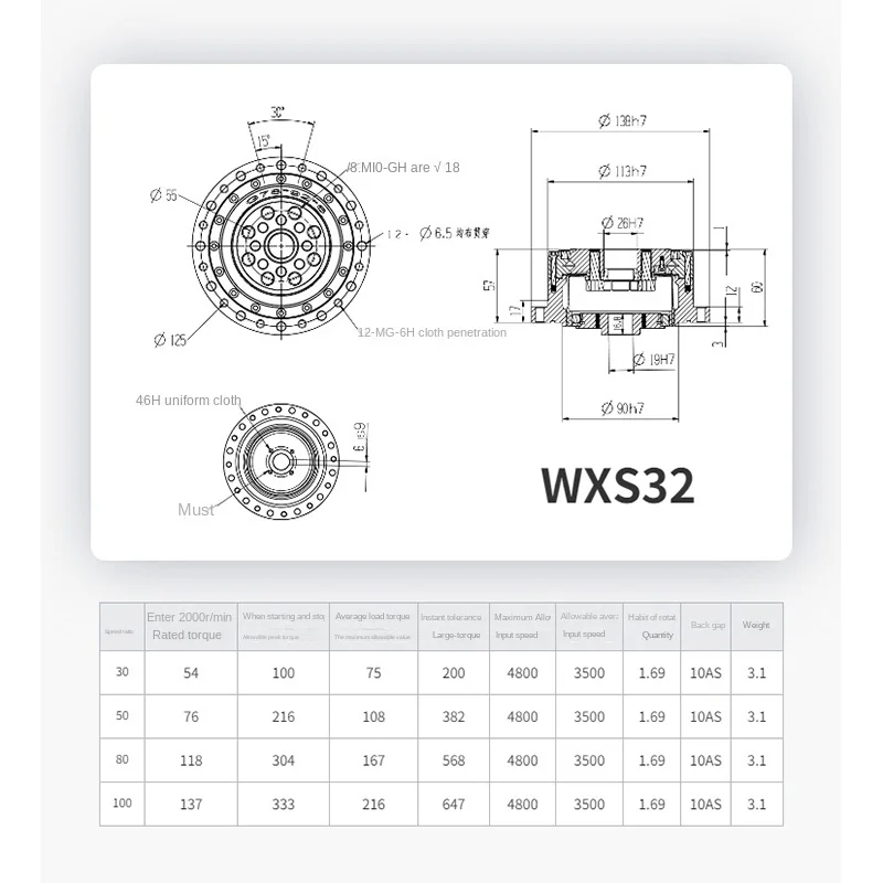 Цена-сюрприз высокоточный гармонический редуктор для промышленного совместного