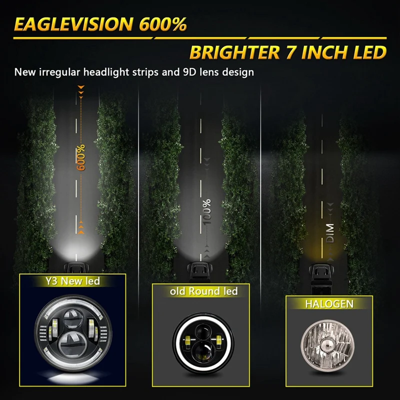 7-дюймовые круглые фонари дневного света с ближним/дальним светом Янтарный/синий