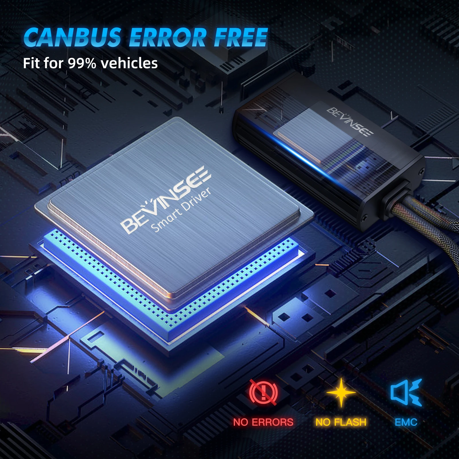 BEVINSEE H4 H7 Светодиодные лампы для фар 150 Вт 28000LM CANBUS без ошибок 9005 HB3 9006 HB4 Мощные