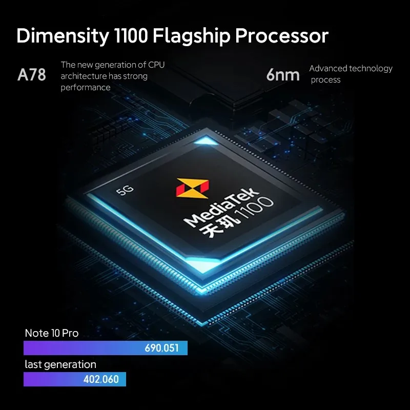 Global ROM Xiaomi Redmi Mi Note 10pro Mobile Phones Smartphone Dimensity 1100 5G New High-end Cell Phone 2022 Android