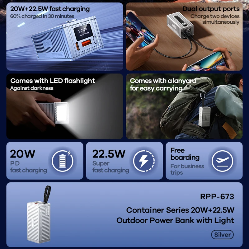 REMAX 60000 мАч Power Bank повышенной емкости быстрая зарядка для iPhone iPad MacBook ноутбука