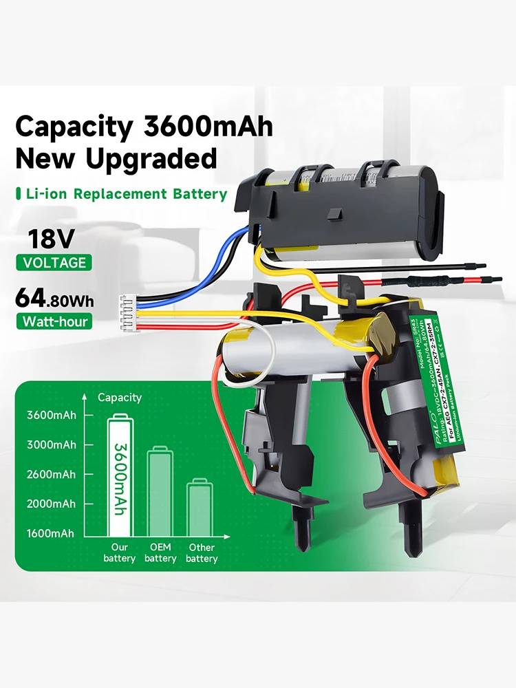 Фото Аккумулятор 18В 3600мАч для пылесосов AEG CX7-2-35RM CX7-2-45AN CX7-35WRK AG3012 AG3011 AG3101 AG3013 AG18 Plus AG3015SW №5