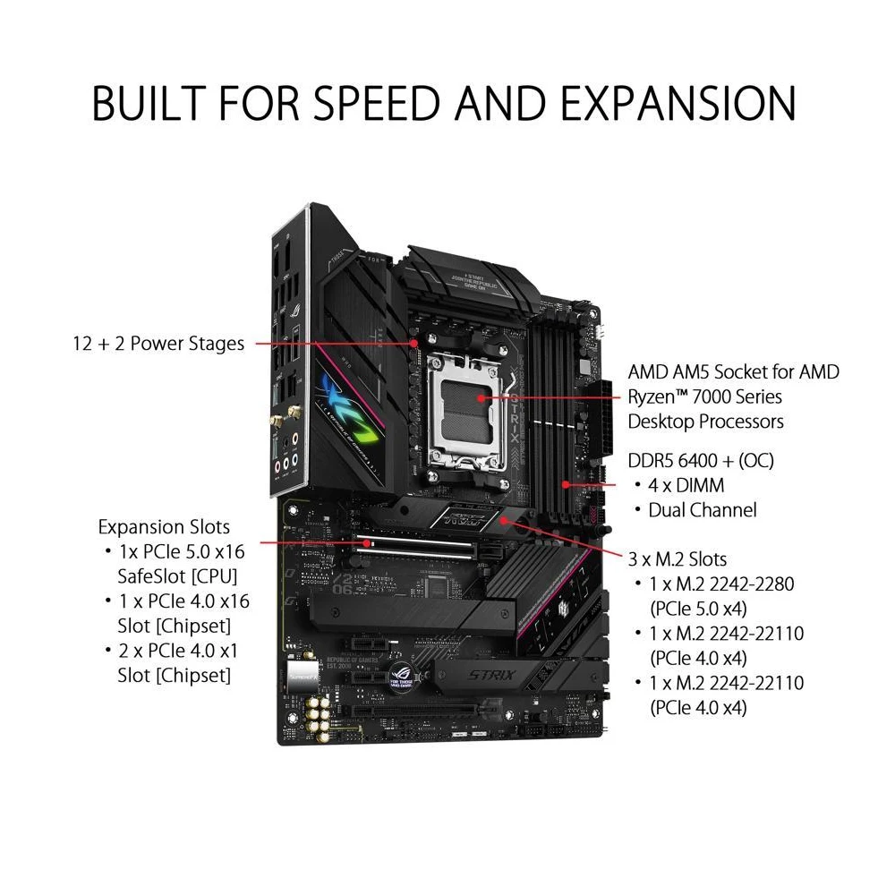 Strix b650e f gaming wifi ddr5