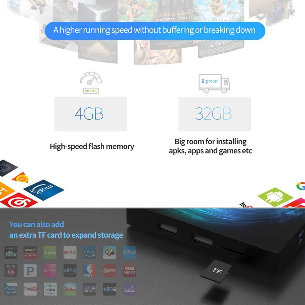 Лучший Интеллектуальный ТВ-бокс 4K Android box XXX H.265 медиаплеер 2 4G Wifi Amlogic S905 Google Play Ultra HD