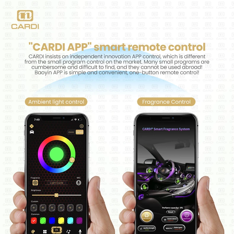 Интеллектуальное приложение для управления автомобильным аромадиффузором