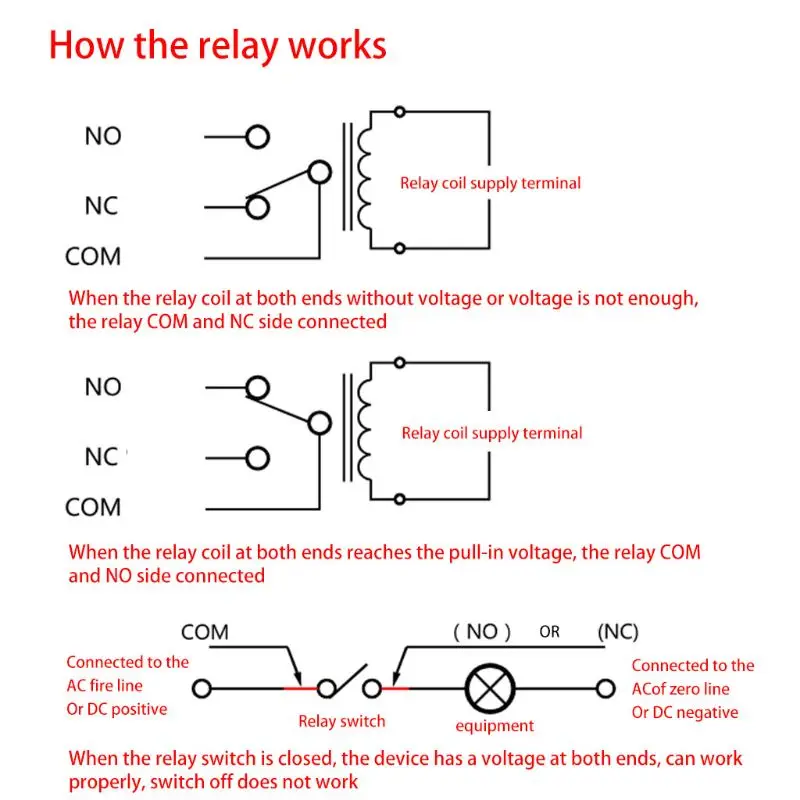 

12V DC Delay Delay Relay Turn on / Delay Turn off Switch Module with Timer 85DD