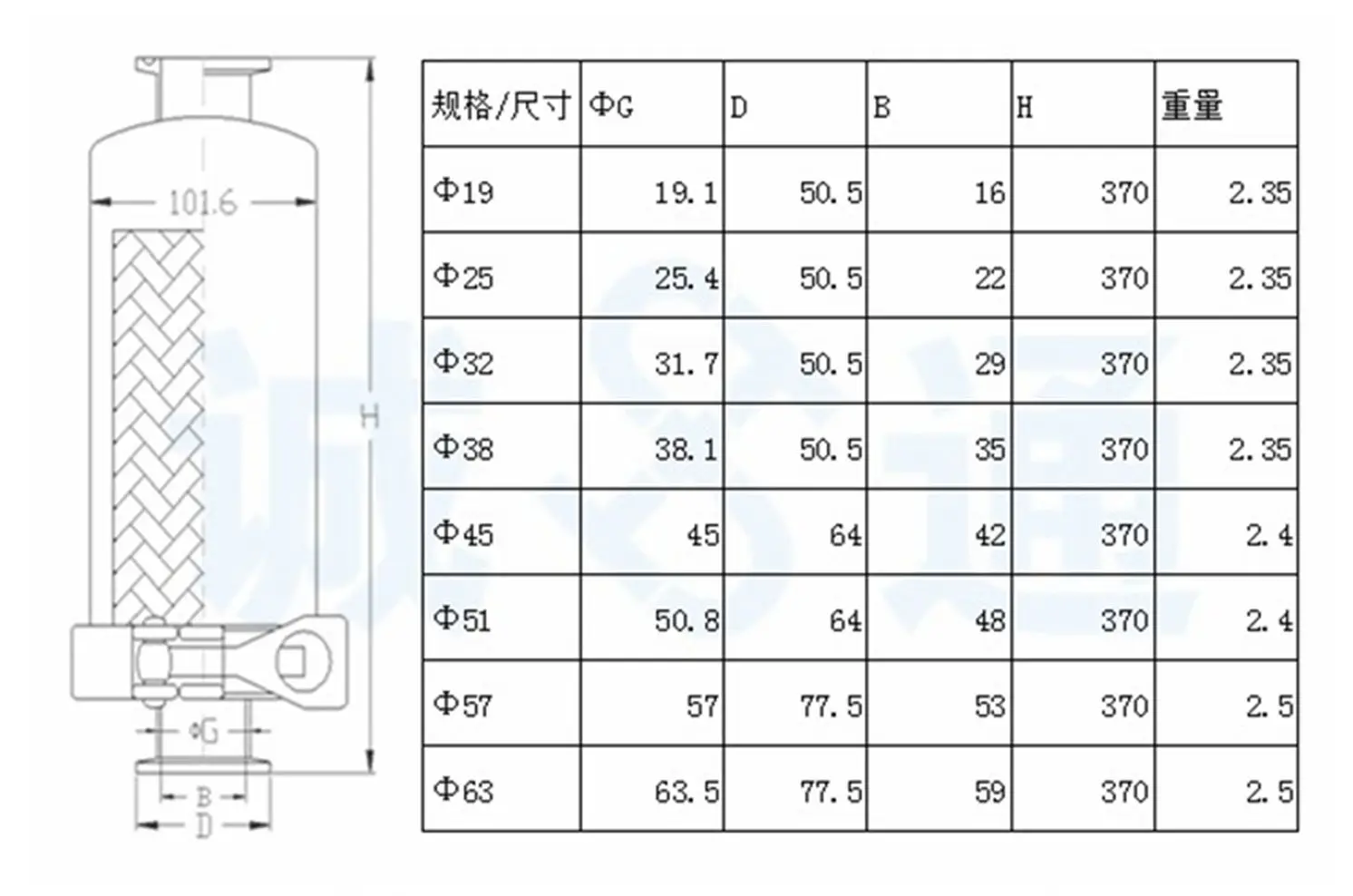 Подходит для 19/25/32/38/51/63 мм трубы x 1 5 &quot2" 2 &quotTri Зажим встроенный фильтр Homebrew