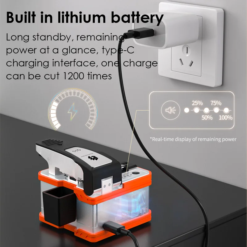 Eden Высокоточный Q1S полностью автоматический Электрический волоконно-оптический