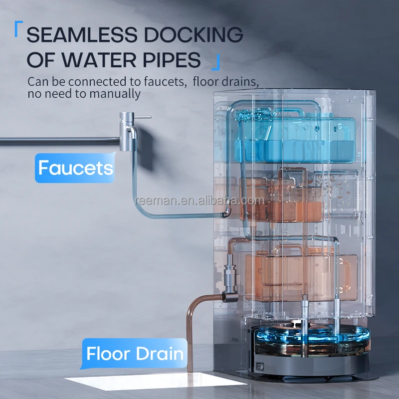 Рисунок 3 - Новинка 2020, автоматический подметальный