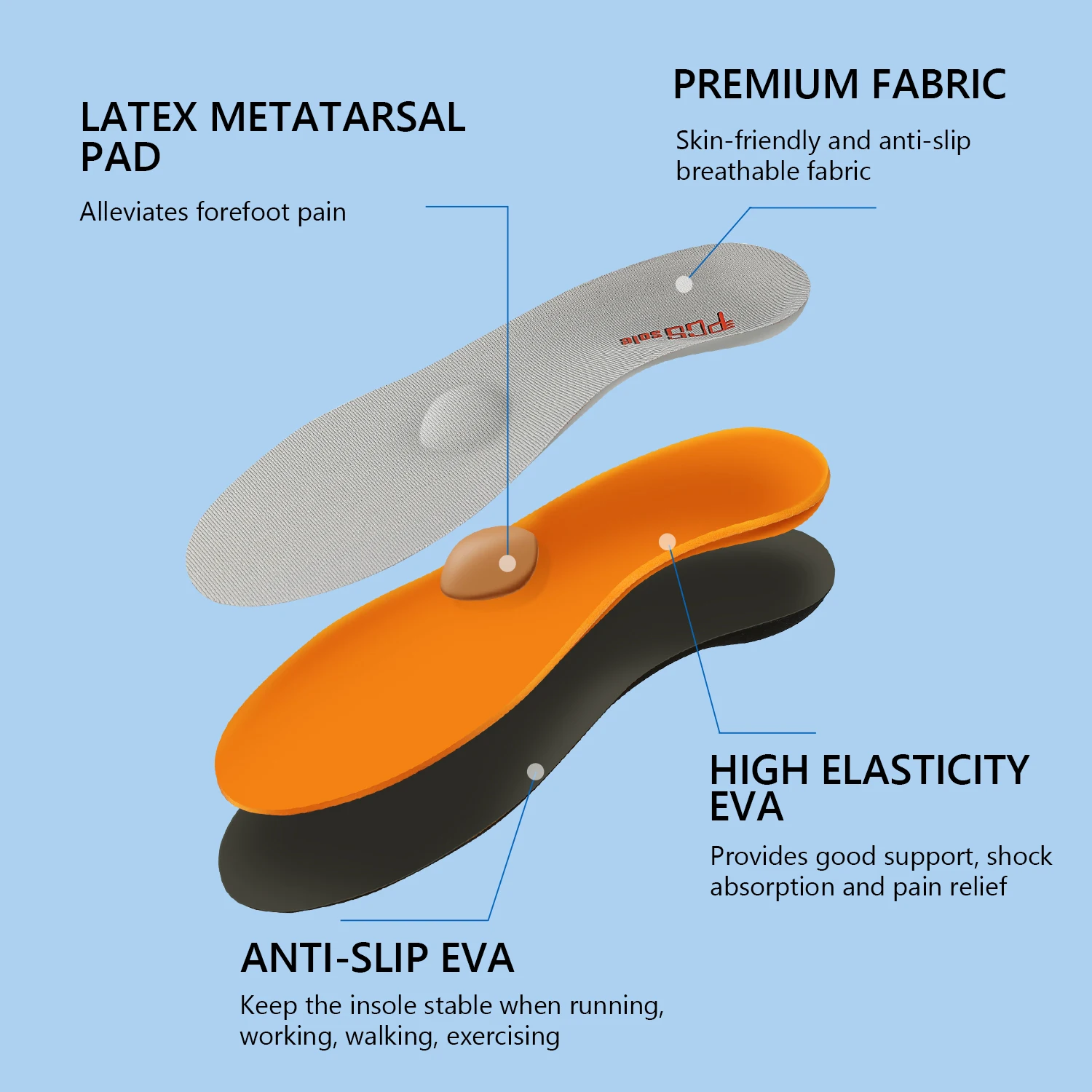PCSsole Severe Flat Foot Orthopedic Insoles for The Feet Plantar Fasciitis Plascitis Arch Support Orthotic Insoles For Men Women