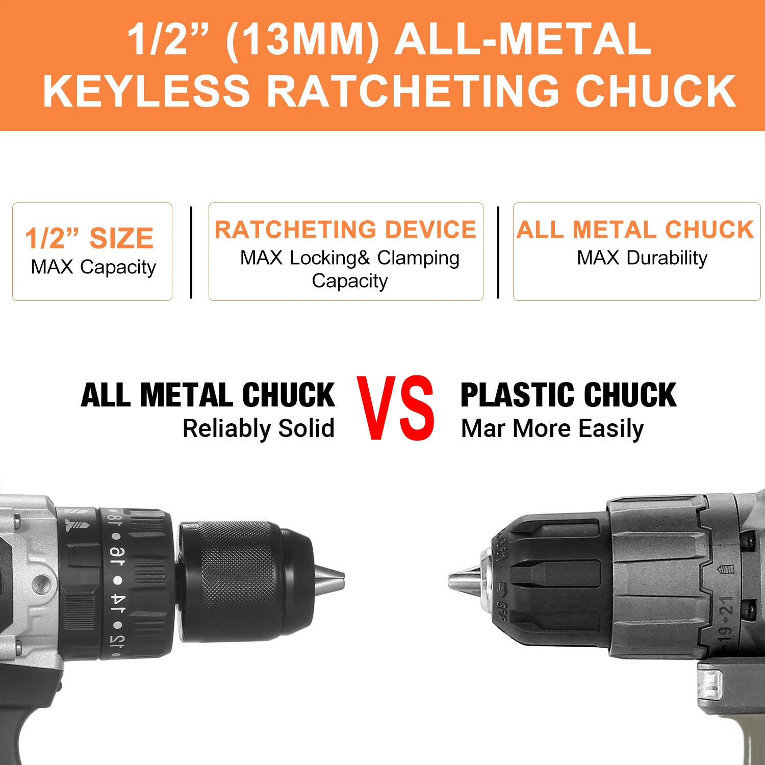 Аккумуляторная дрель-шуруповерт электрическая Ударная дрель с переменной