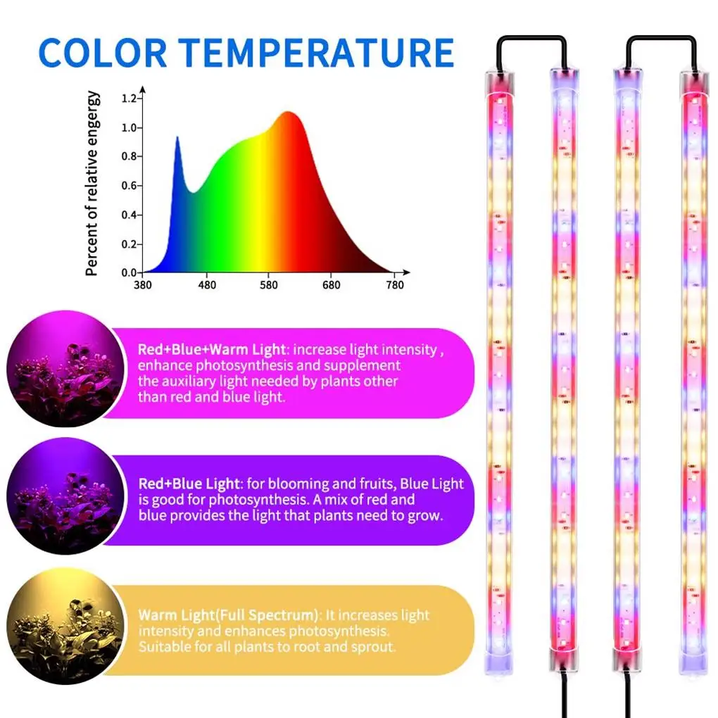 

Ламсветильник для выращивания растений с автоматическим таймером, 4 осветсветильник ных полосы, 6 уровней яркости, для семян, цветов, фрукто...