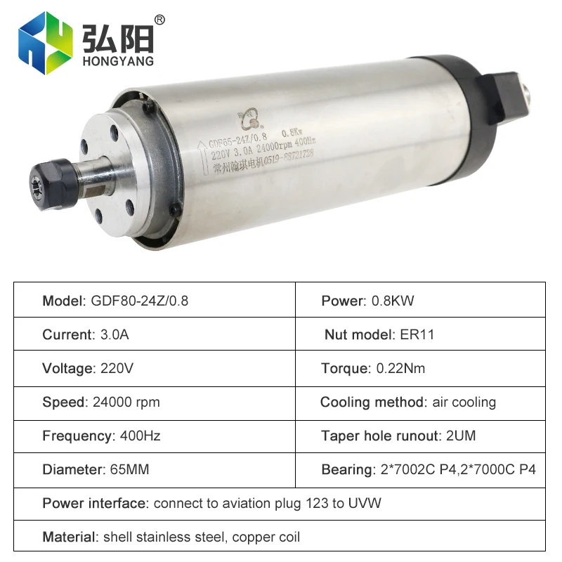 Шпиндель фрезерный HQD 800 Вт ER11 с воздушным охлаждением, диаметром 65 мм, для ЧПУ роутера, деревообработки, гравировки и т.д.