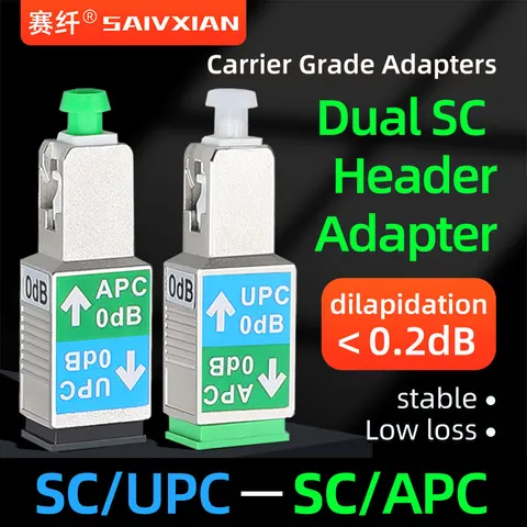 Оптоволоконный адаптер SC-SC UPC-APC