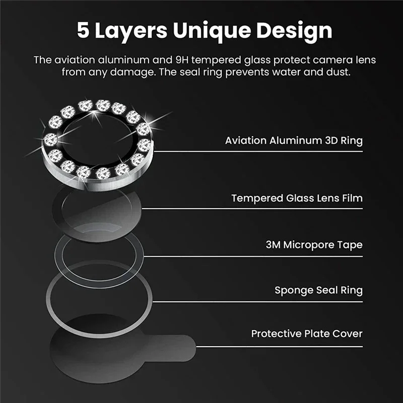 Алмаз для Samsung A55 A35 A54 A34 5G A24 A15 A14 9H закаленное стекло Защитная крышка объектива камеры из сплава Кольцо для Galaxy A 54 (art.: 3920d2bbf0d96) - 3920d2bbf0d96