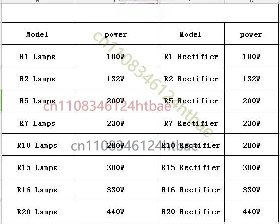 Сменная лампа для YODN MSD 200R5 230R7 260R9 280R10, 200W 230W 260W 280W 7800K, для сценических прожекторов Beam Moving Head (art.: 3920da31b2fe8) - 3920da31b2fe8