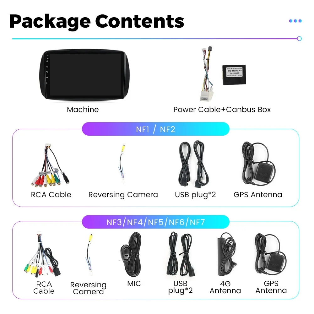 Автомобильный Мультимедийный Плеер Navifly 9 Футов Android RDS DSP Для Mercedes Benz Smart 453 Fortwo