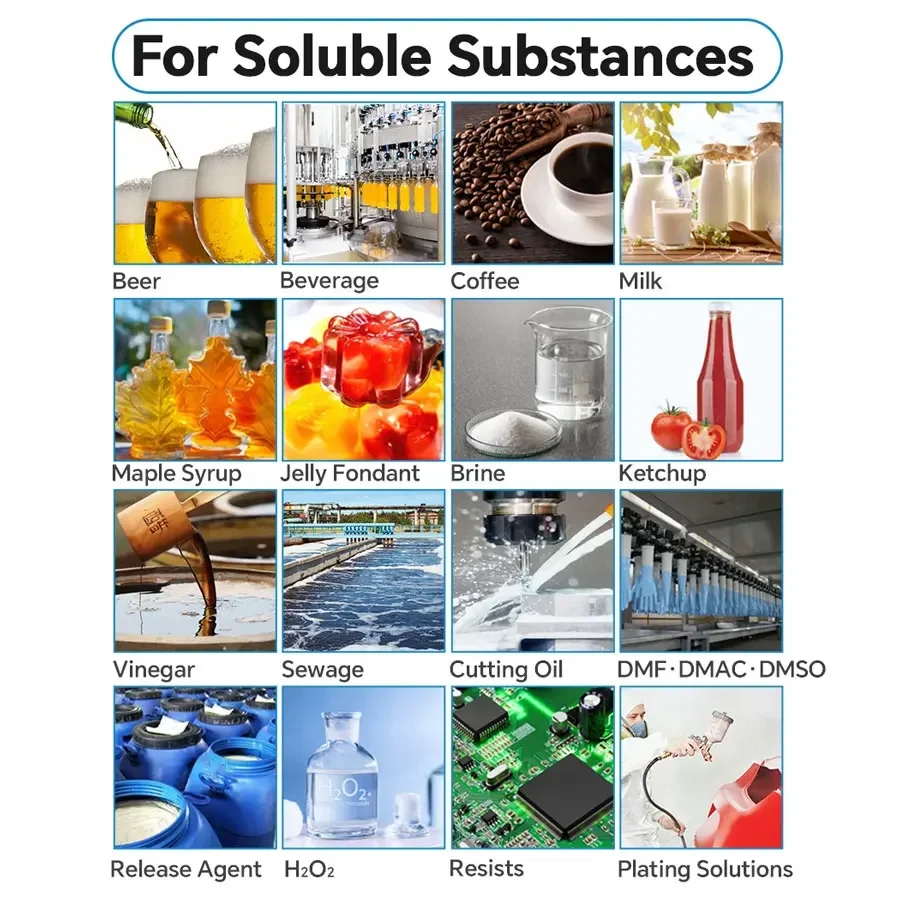 Интеллектуальный датчик 0-90% встроенный технологический рефрактометр цифровой