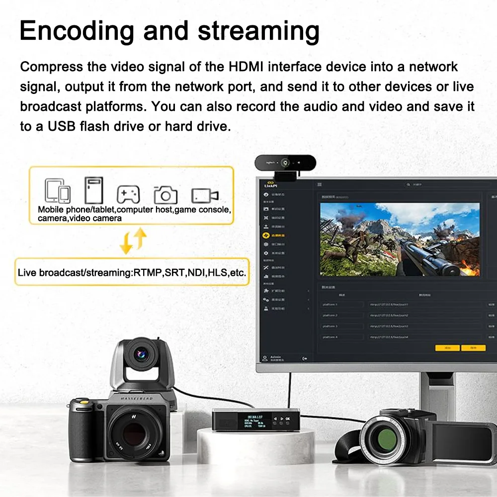 Фото Link Pi ENC1V3P Видеокодек 4K30 Кодирование HDMI Декодирование NDI Встроенная поддержка Tally Источник питания POE SRT RTMP H265 Прямая трансляция №4