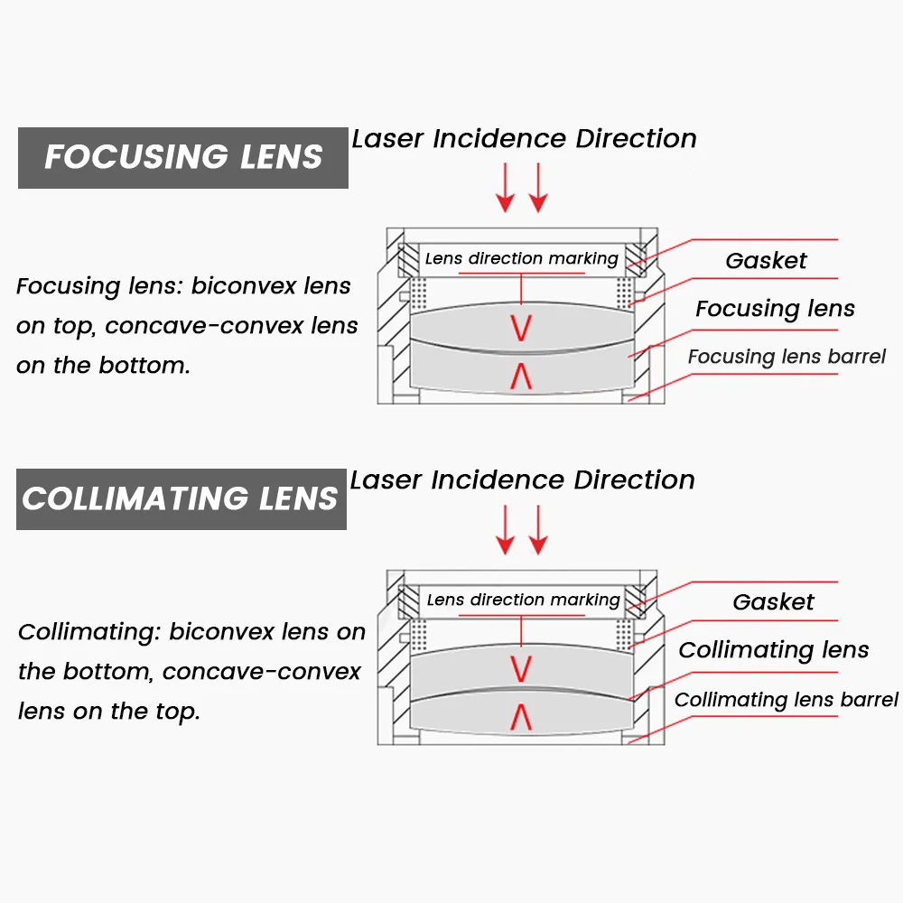 Оригинальная лазерная коллимационная фокусирующая линза Raytools диаметром 30 мм F100