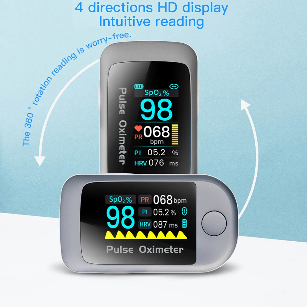 Bluetooth-пульсоксиметр на кончике пальца HRV SpO2