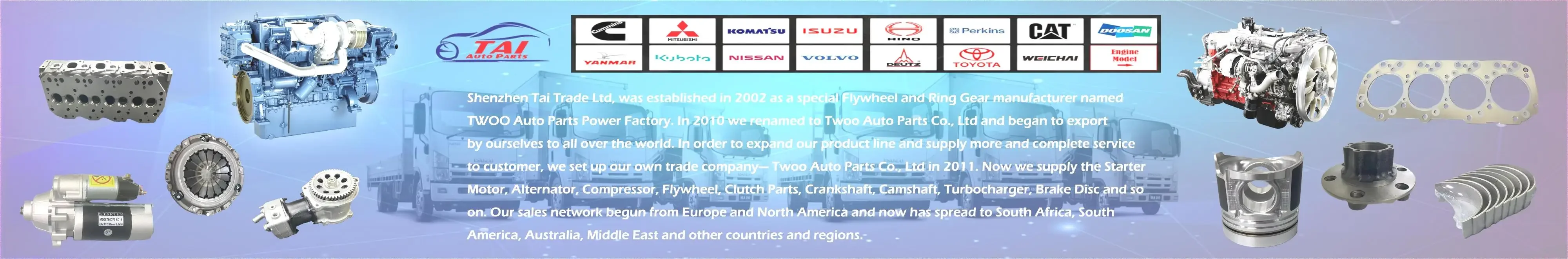 Полный для промышленных двигателей Perkins 1104D-44TA