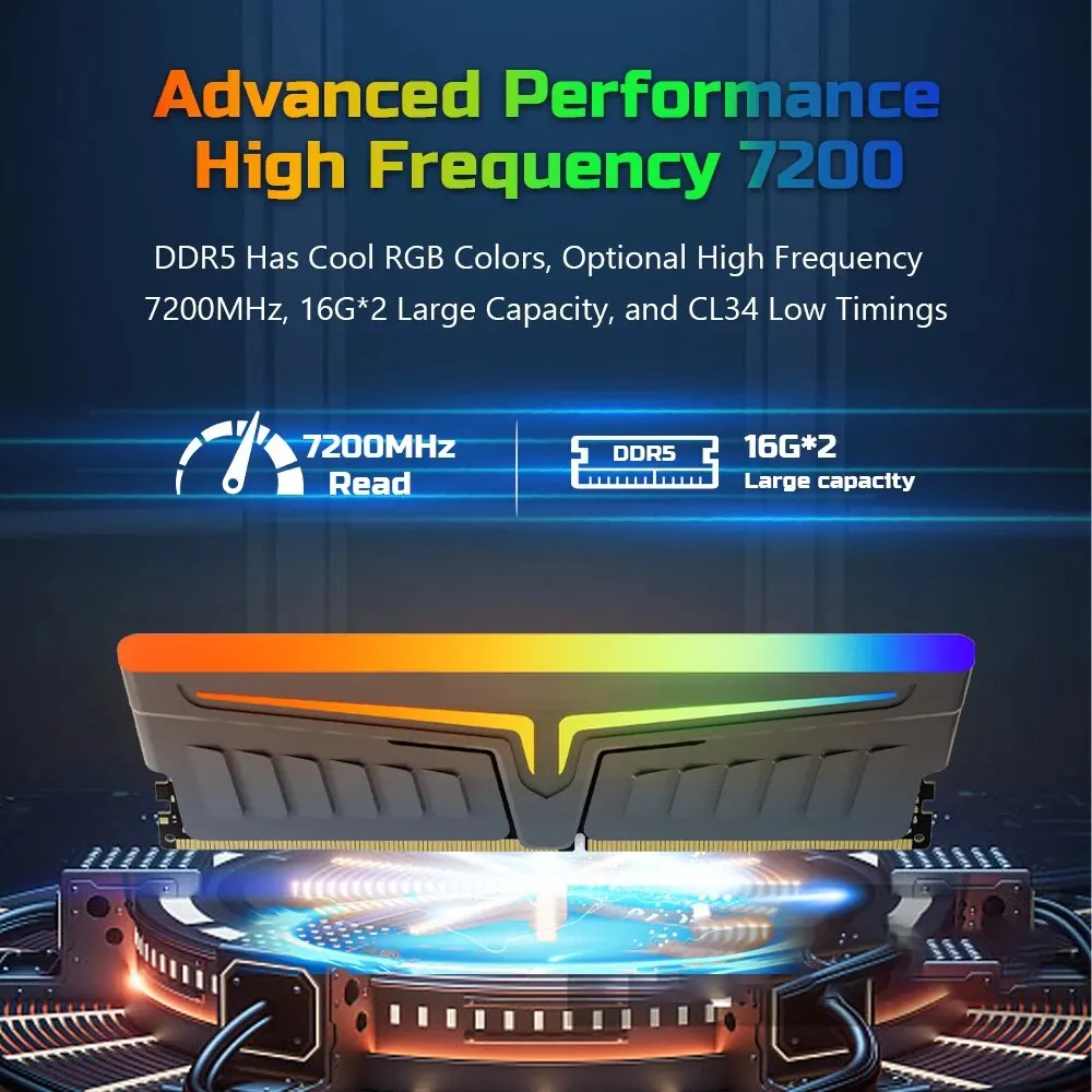 Оперативная память Puskill Ddr5 Rgb Ram 16 Гбx2 6400-7200 МГц