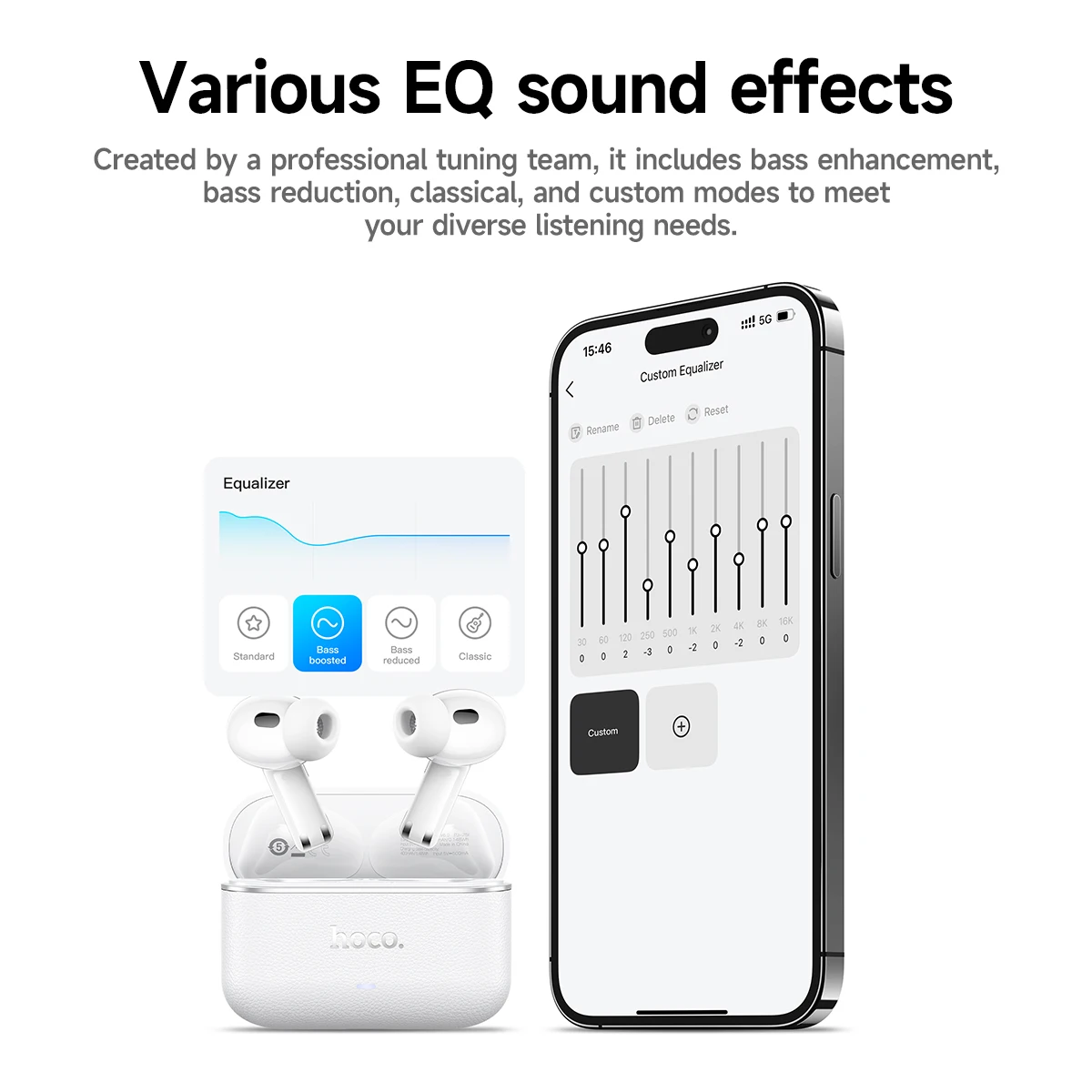 Беспроводные наушники Hoco EQ35 Rhyme True Wireless с Bluetooth 5.4, ANC, ENC, адаптивной шумоподавляцией в реальном времени, 6 микрофонами и звуком высокого разрешения. (art.: 3920d7d017d2d) - 3920d7d017d2d