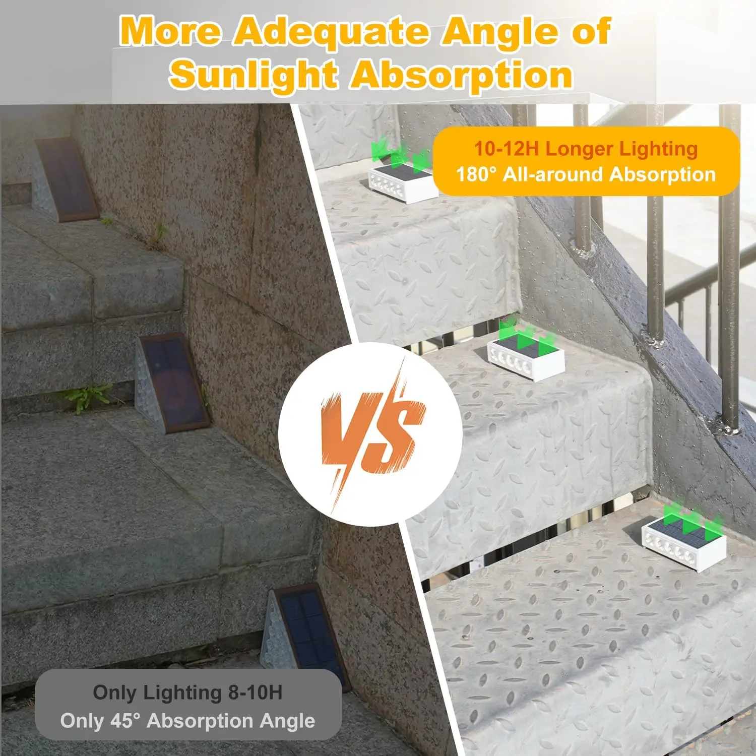 4/6 шт. RGB солнечный светильник для лестницы наружного декора ступенчатого забора