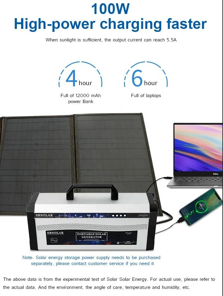 100w moviles mptt vehicle power bank key solar panel car watch table portable rechargeable fan with charger puissant station enlarge