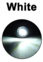 

LED Truck Side Signal Light Car Motorcycle Side Marker Indicator Warn Lamp HighBrightness Safety Driving Caravan External Light