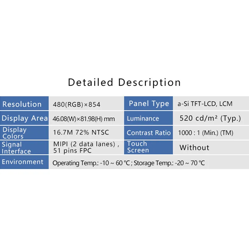 Рисунок 2 - 3,5-дюймовые 3,7*480 TFT ЖК-дисплеи