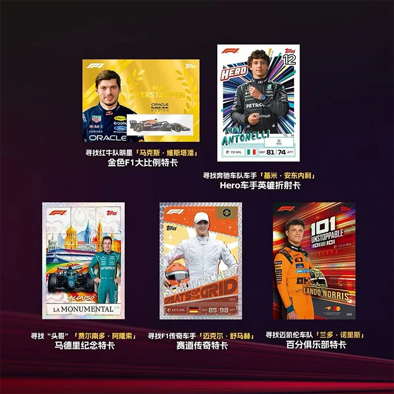 Фото Новая коллекционная карточная игра Topps F1 Turbo Attax 2026: Мега-набор «Хранители Грида» Sunshine State в наличии №2