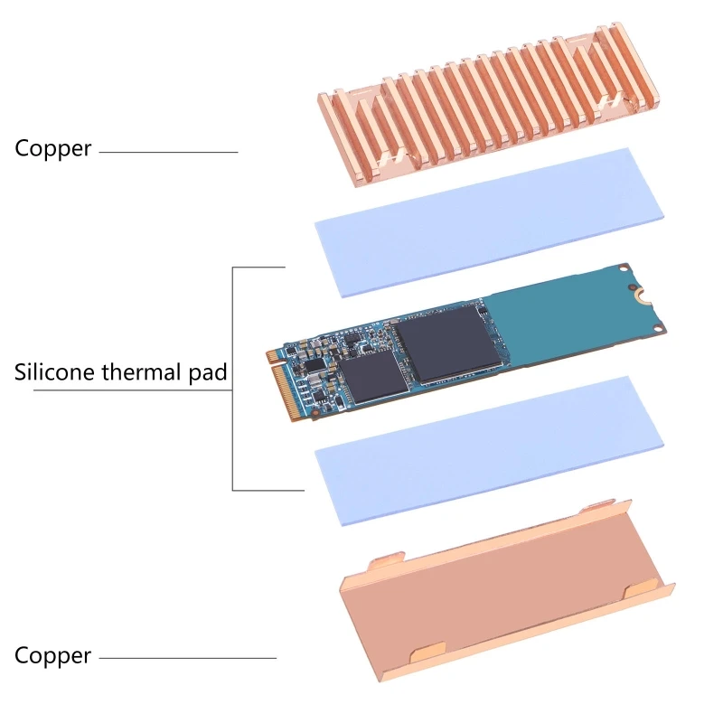 

2022 New Pure Copper M.2 NGFF Heatsink for Cooling M.2 NVME 2280 SSD Radiator for Enterprise-Class Server or PC SSD PS5