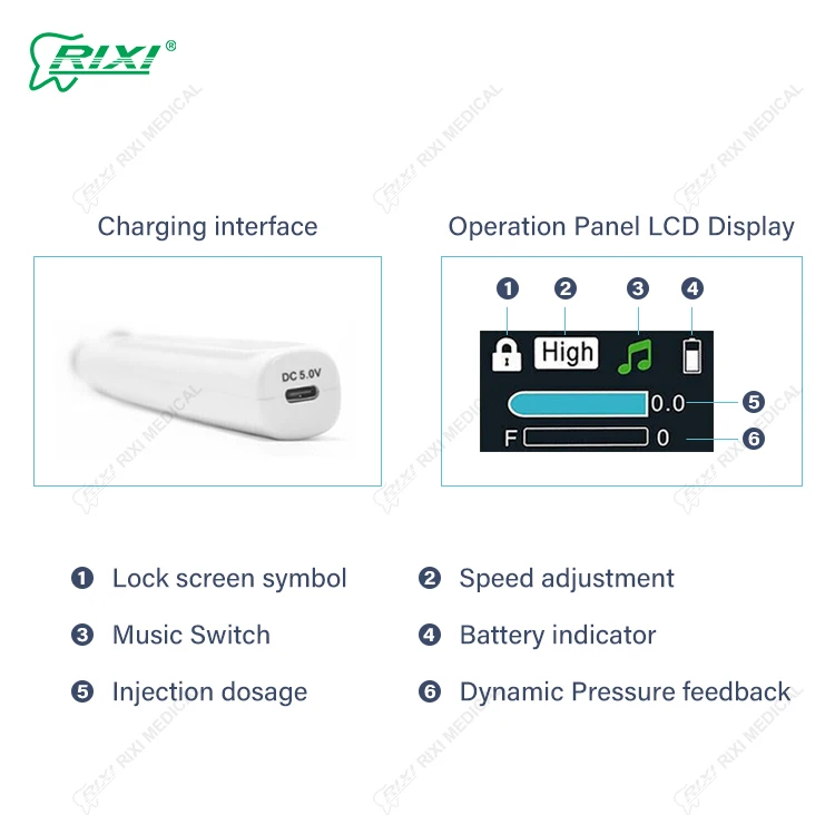 Профессиональная безболезненная ручка для трав от опрелостей и эстезии с ручкой