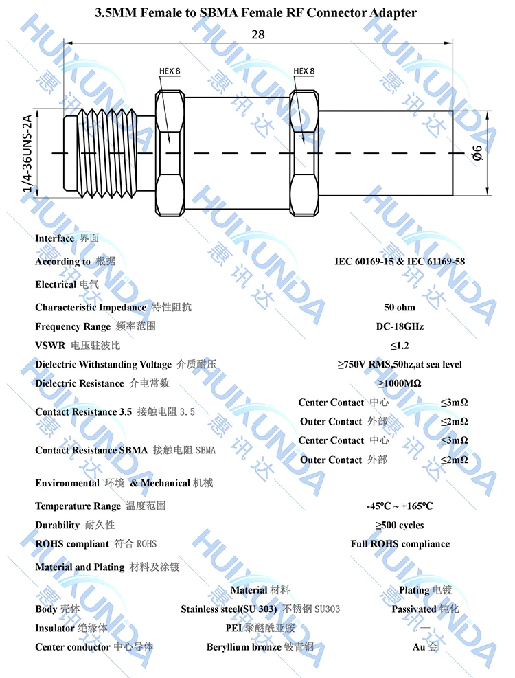 3 5 мм/SBMA-KKG миллиметровая волна нержавеющая сталь 18 г высокочастотный тестовый