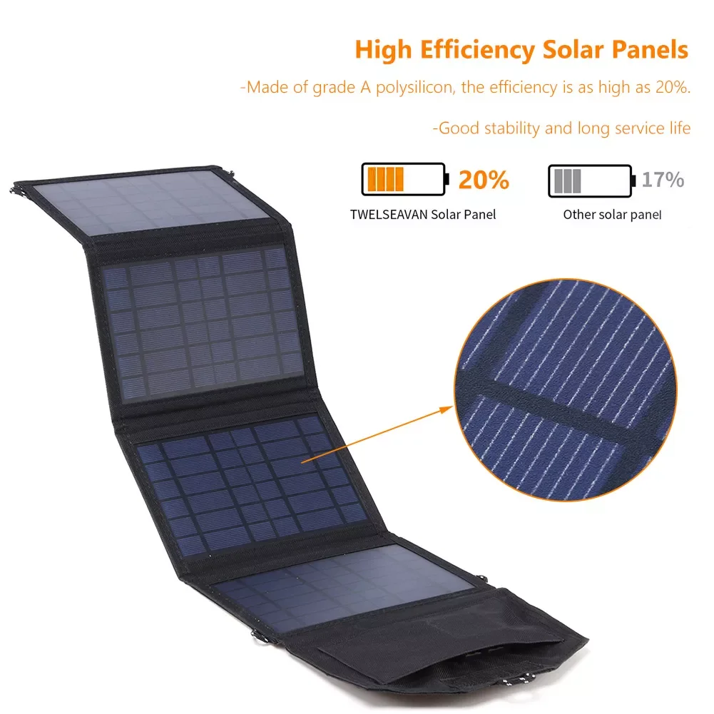 

NEW2023 Dual USB Folding Solar Panel 30W 5V Grade A polysilicon Emergency Charging Panel Mobile Bank For Phone Cameras Lights