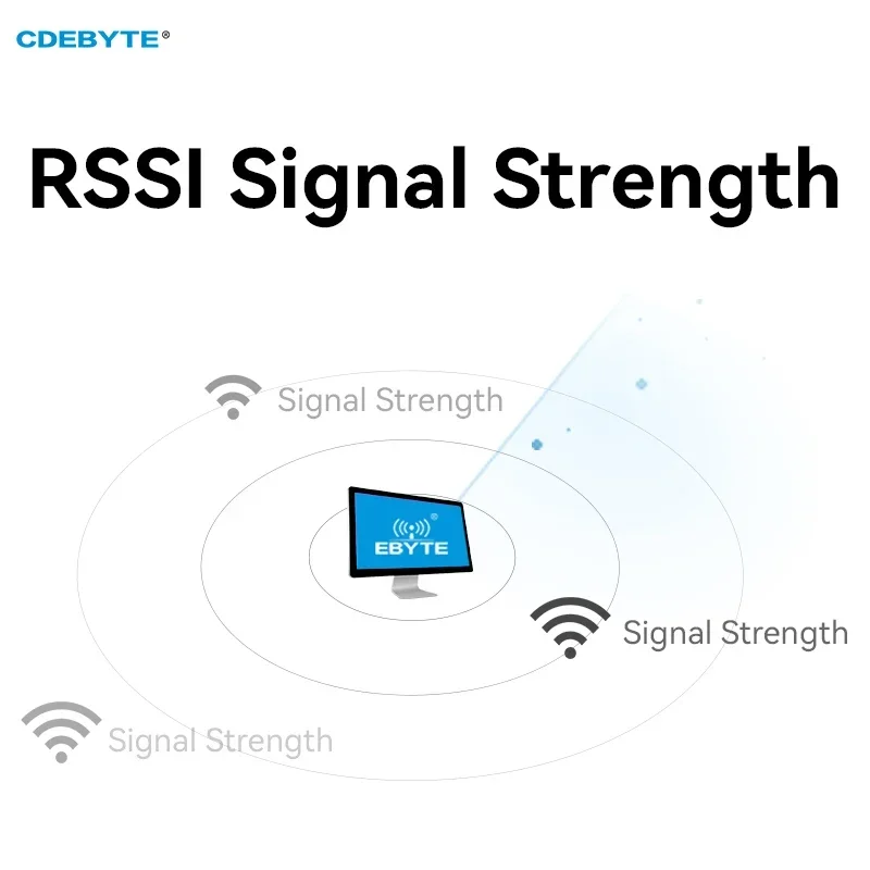 Беспроводной модуль Lora RF 433 МГц 470 CDEBYTE E22-400T33D-V2 33 дБм Антенный интерфейс на большие