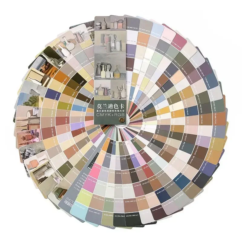 Международная стандартная универсальная печать Цветная карта CMYK Традиционная