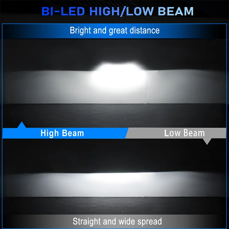 Фото 2-дюймовая светодиодная противотуманная фара Hi-Lo Beam с Bi-LED проекционной линзой PTF для Honda Accord, Jade, Odyssey, Spirior, HRV, CRV, Vezel, 10000 лм №3