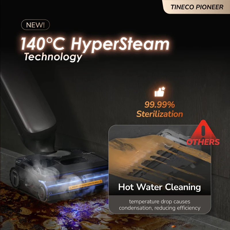 Фото Аксессуары для Tineco Floor One S9 Artist Steam Lay-flat пылесос для влажной и сухой уборки, щетка, валик и запасные части для фильтра HEPA №3